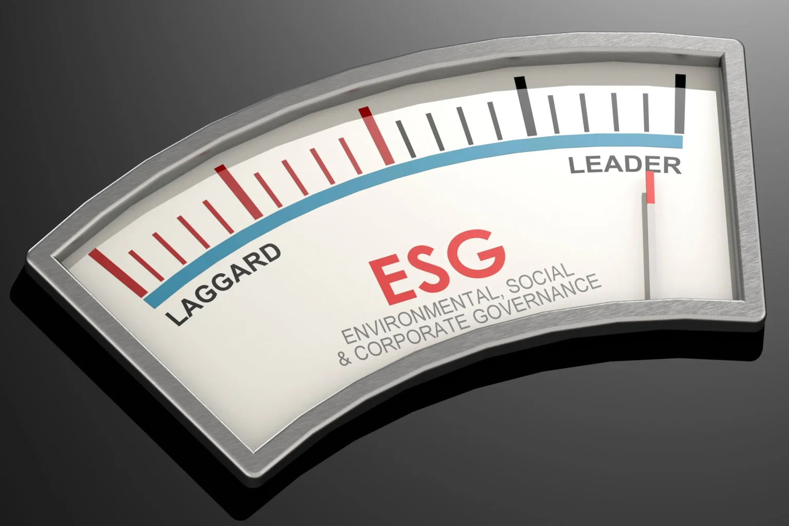 rating esg