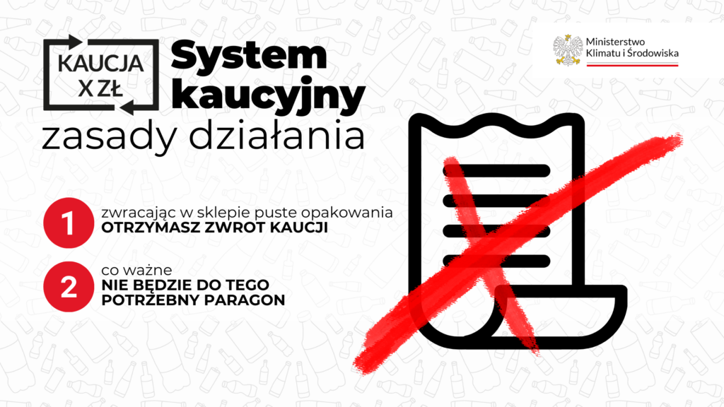 system kaucyjny w polsce