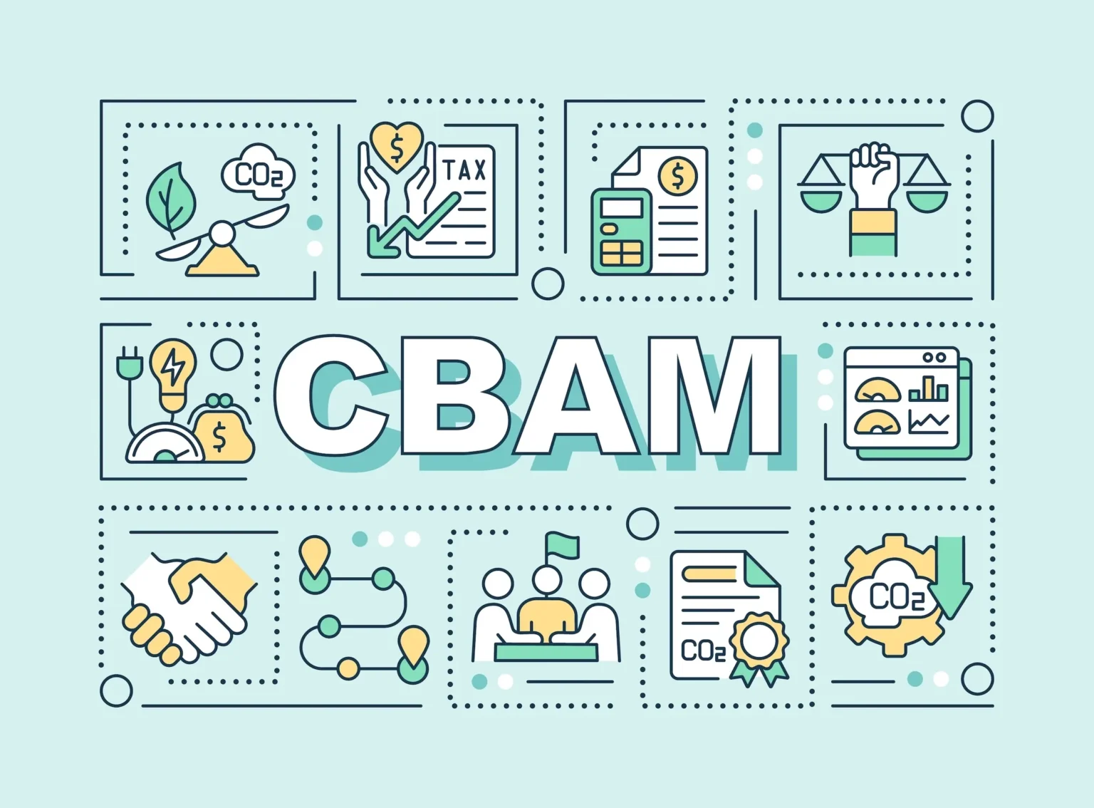 cbam