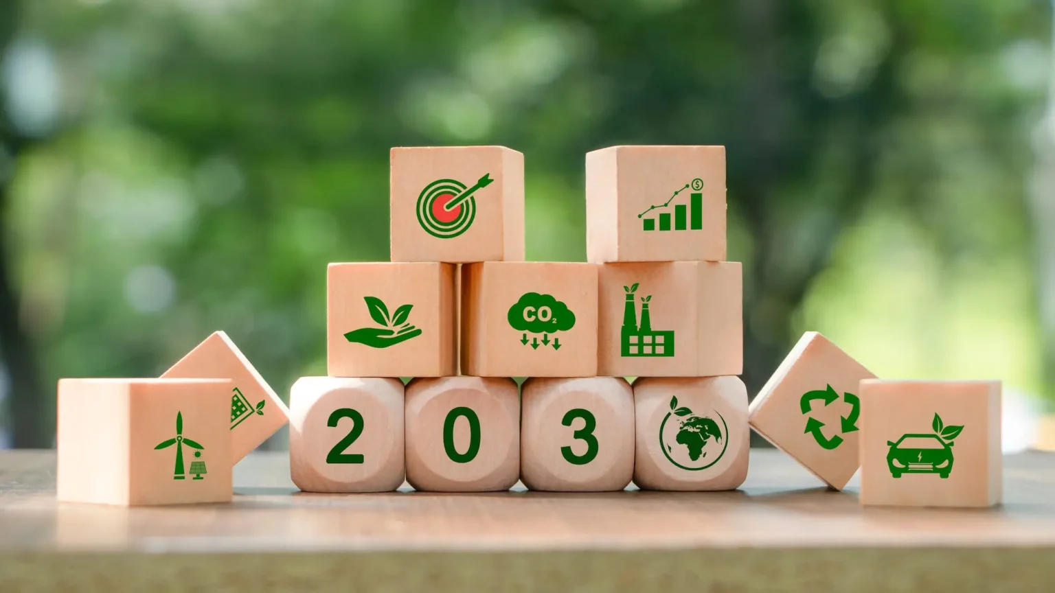 cele klimatyczne 2030